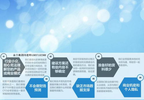 哈密專業編寫可行性分析報告，十余年品牌咨詢策劃服務